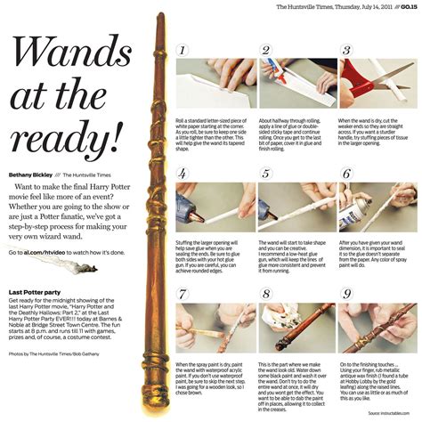 Unveiling the Wand's True Potential: Channeling Untapped Magical Energy